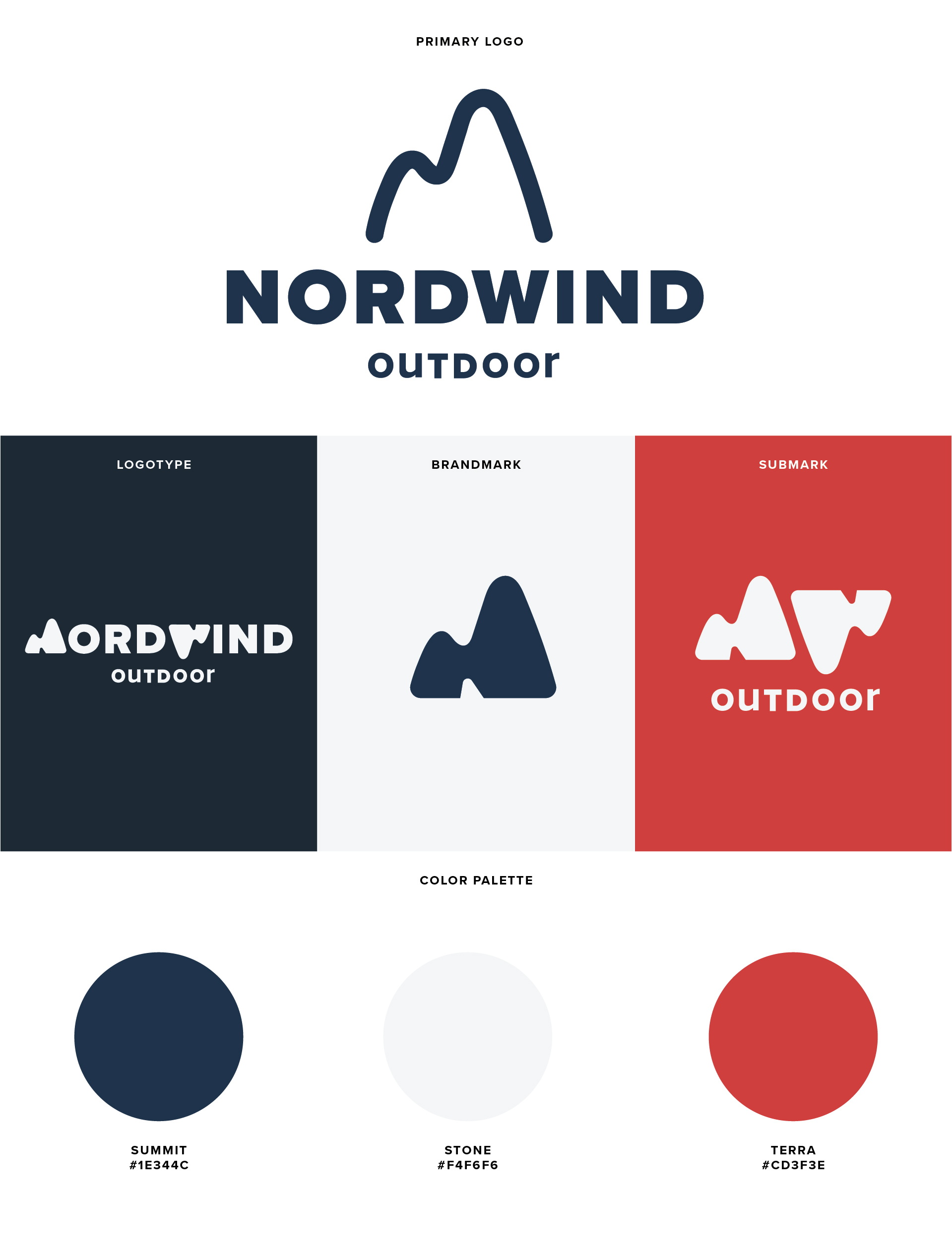 NordWind-03